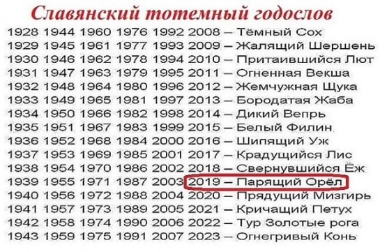 2019: год парящего орла по славянскому календарю