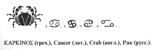 Символика Знаков Зодиака: Рак