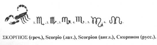 Символика Знаков Зодиака: Скорпион