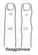 Квадратная форма пальцев