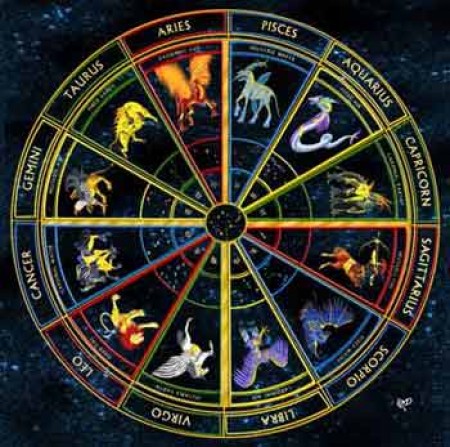 Астрология глазами астронома, или Что такое астрология без эзотерики. Фото