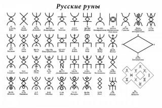 Русские Руны: путь любви