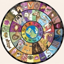 Астрологический календарь-прогноз на год лично для Вас. Подробное описание персонального астрологического календаря
